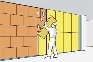 Paneles de lana de roca (usando grapas o adhesivos) 